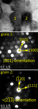 nano beam diffraction on two nanocrystals