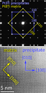 Pt3Ti precipitates in Pt8Ti matrix